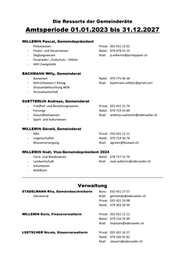 Die Ressorts der Gemeinderäte Die Ressorts der Gemeinderäte